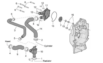 Water pump