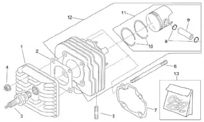 Cylinder