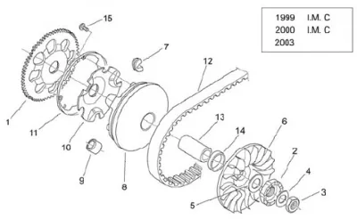 Variator - CVT C