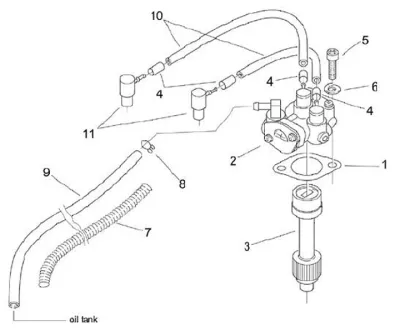 Starter motor (Mitsuba)