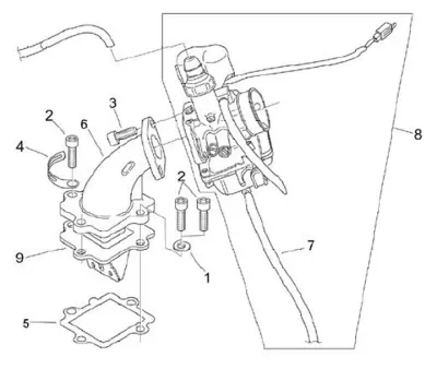 Starter motor Ducati