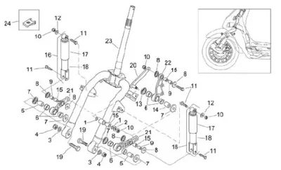 Fork front wheel