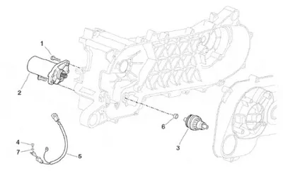 Starter motor