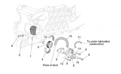 Oil pump