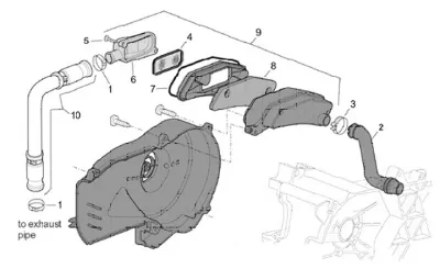 Secondary air housing