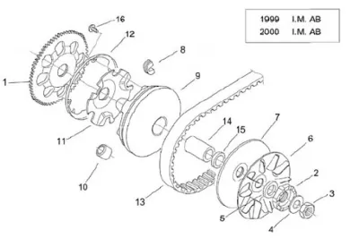 Variator - CVT AB