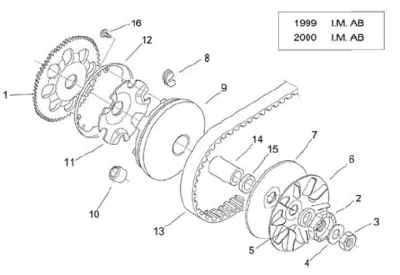 Variator - CVT CDE