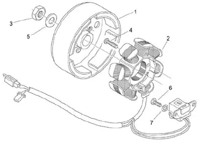 Stator