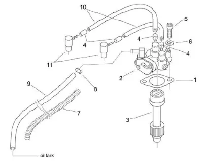 Oil pump