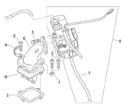 Carburettor