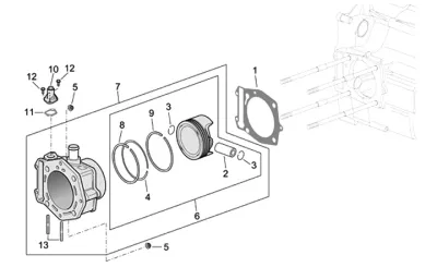 Cylinder