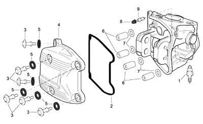 Cylinder cowling