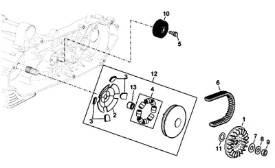 Variator - CVT