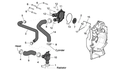 Water pump