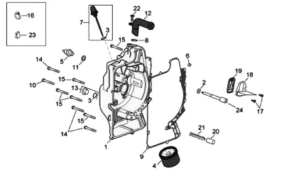 Stator - rotor cover