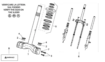Fork front wheel