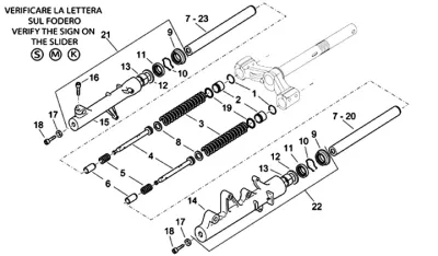 Fork parts