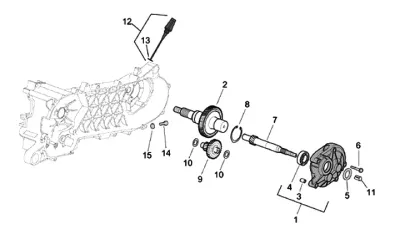 Gears