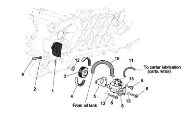 Oil pump
