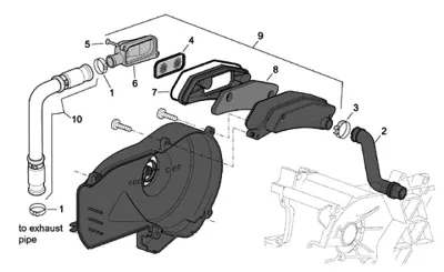 Secondary air housing