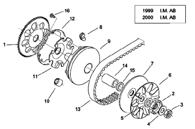 Variator - CVT AB