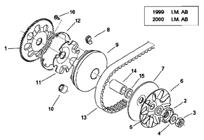 Variator - CVT CDE