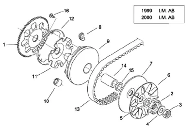 Variator - CVT AB
