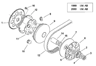 Variator - CVT CDE