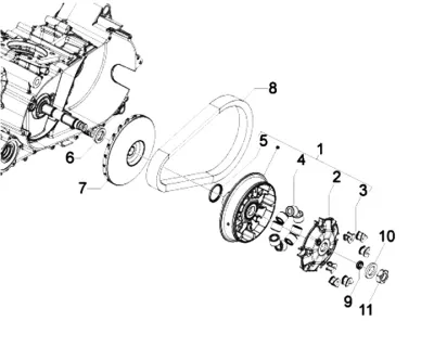Variator - CVT