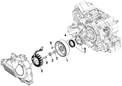 Starter motor