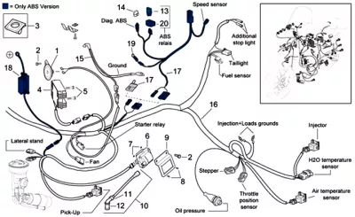 Electrical equipment I