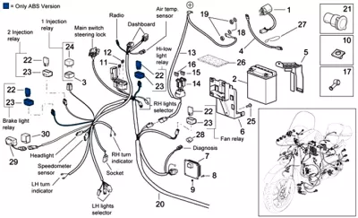 Electrical equipment II