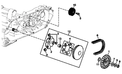 Variator - CVT