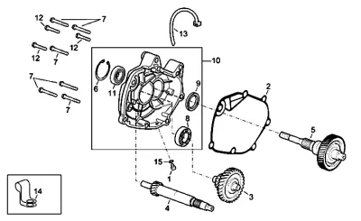 Gears