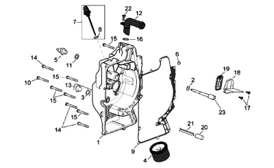 Stator - rotor cover