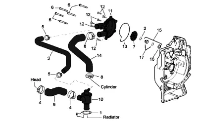 Water pump