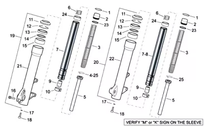 Fork parts