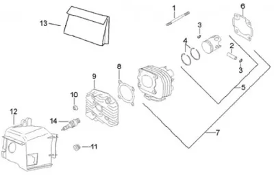 Cylinder