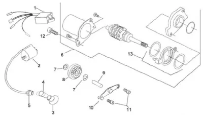 Startmotor