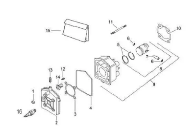 Cylinder