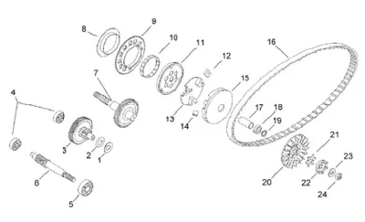 Variator - CVT