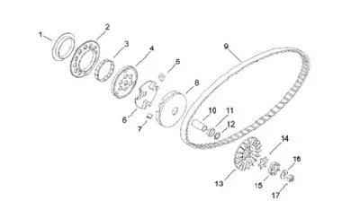 Variabel Riemenpulley