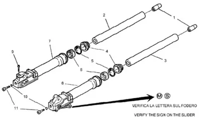 Garpu Ii
