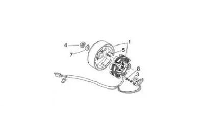 Stator