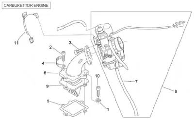 Carburettor