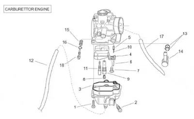 Carburettor parts II