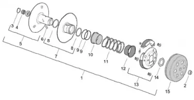 Variabel Riemenpulley
