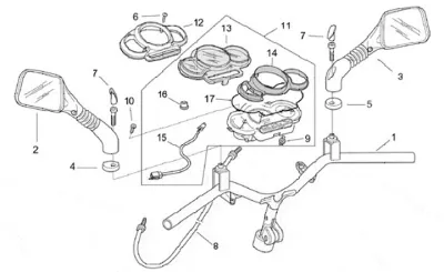 Setang - Spidometer