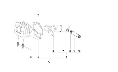 Cylinder