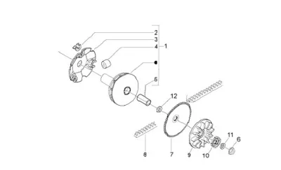 Variator - CVT